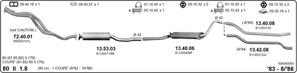 Изпускателна система IMASAF              