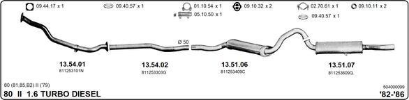 Изпускателна система IMASAF              