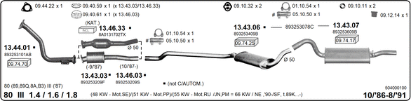 Изпускателна система IMASAF              