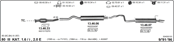Изпускателна система IMASAF              