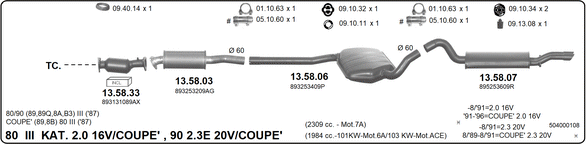 Изпускателна система IMASAF              