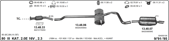Изпускателна система IMASAF              
