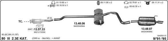 Изпускателна система IMASAF              