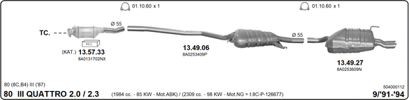 Изпускателна система IMASAF              
