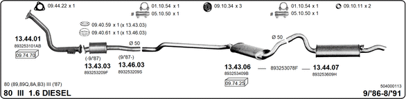 Изпускателна система IMASAF              