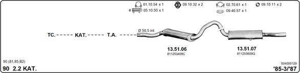 Изпускателна система IMASAF              