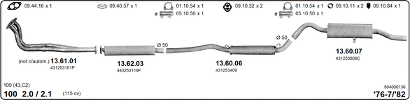 Изпускателна система IMASAF              