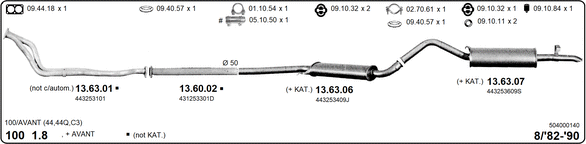 Изпускателна система IMASAF              