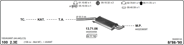 Изпускателна система IMASAF              