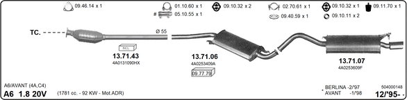 Изпускателна система IMASAF              