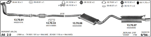 Изпускателна система IMASAF              