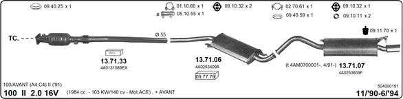 Изпускателна система IMASAF              