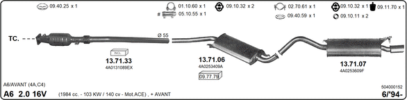 Изпускателна система IMASAF              