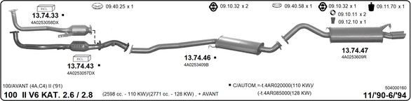 Изпускателна система IMASAF              
