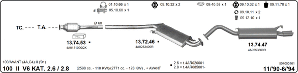 Изпускателна система IMASAF              
