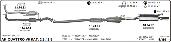Изпускателна система IMASAF              