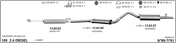 Изпускателна система IMASAF              
