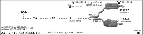 Изпускателна система IMASAF              