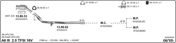 Изпускателна система IMASAF              