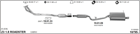 Изпускателна система IMASAF              