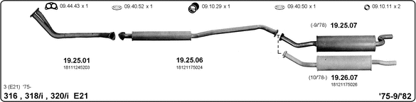 Изпускателна система IMASAF              