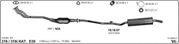 Изпускателна система IMASAF              