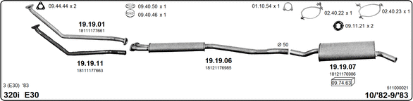 Изпускателна система IMASAF              