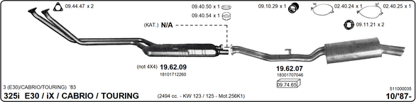 Изпускателна система IMASAF              