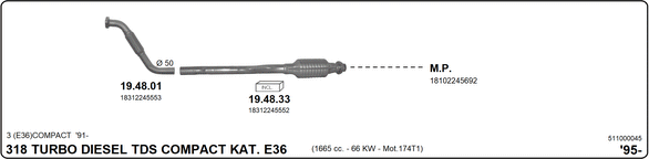 Изпускателна система IMASAF              