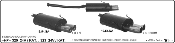 2635985prod