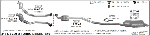 Изпускателна система IMASAF              