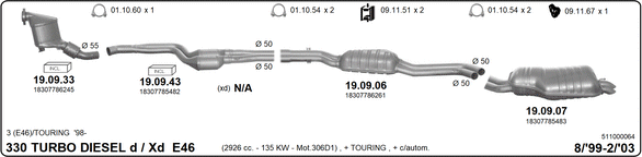 Изпускателна система IMASAF              