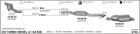 Изпускателна система IMASAF              