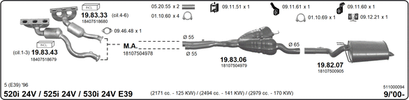Изпускателна система IMASAF              