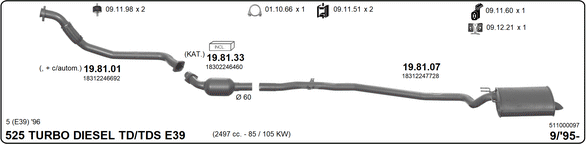 Изпускателна система IMASAF              