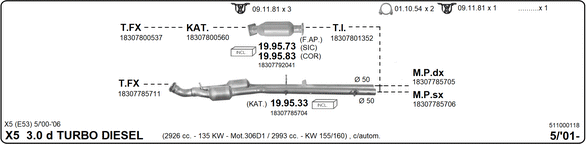 Изпускателна система IMASAF              