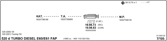 Изпускателна система IMASAF              