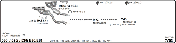 Изпускателна система IMASAF              
