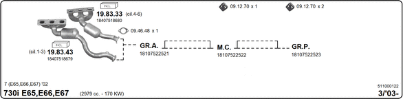 Изпускателна система IMASAF              