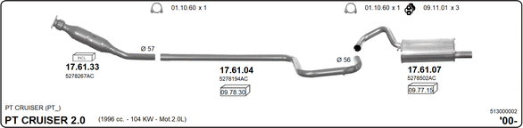 Изпускателна система IMASAF              