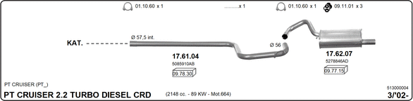 Изпускателна система IMASAF              