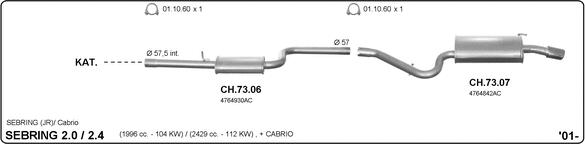Изпускателна система IMASAF              