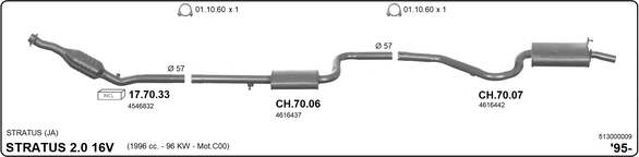 Изпускателна система IMASAF              