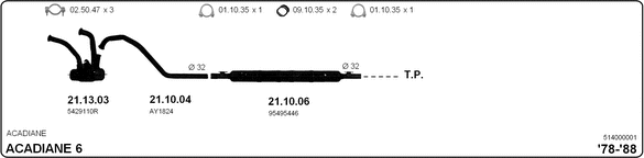 Изпускателна система IMASAF              