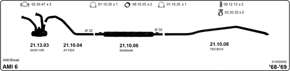 Изпускателна система IMASAF              
