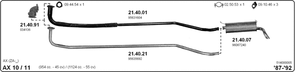 Изпускателна система IMASAF              