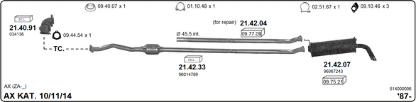 Изпускателна система IMASAF              