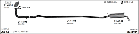 Изпускателна система IMASAF              