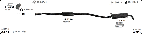 Изпускателна система IMASAF              