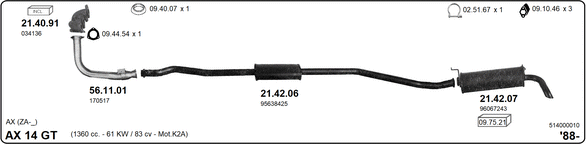 Изпускателна система IMASAF              